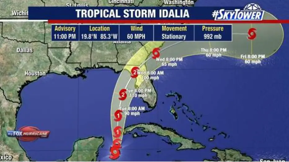 Central Florida Hurricane Watch and Warnings Take Effect Idalia to Strengthen Possible Cat 3 Hurricane 