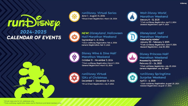 runDisney 2024 Calander Released With Four Walt Disney World Events and Two at Disneyland 