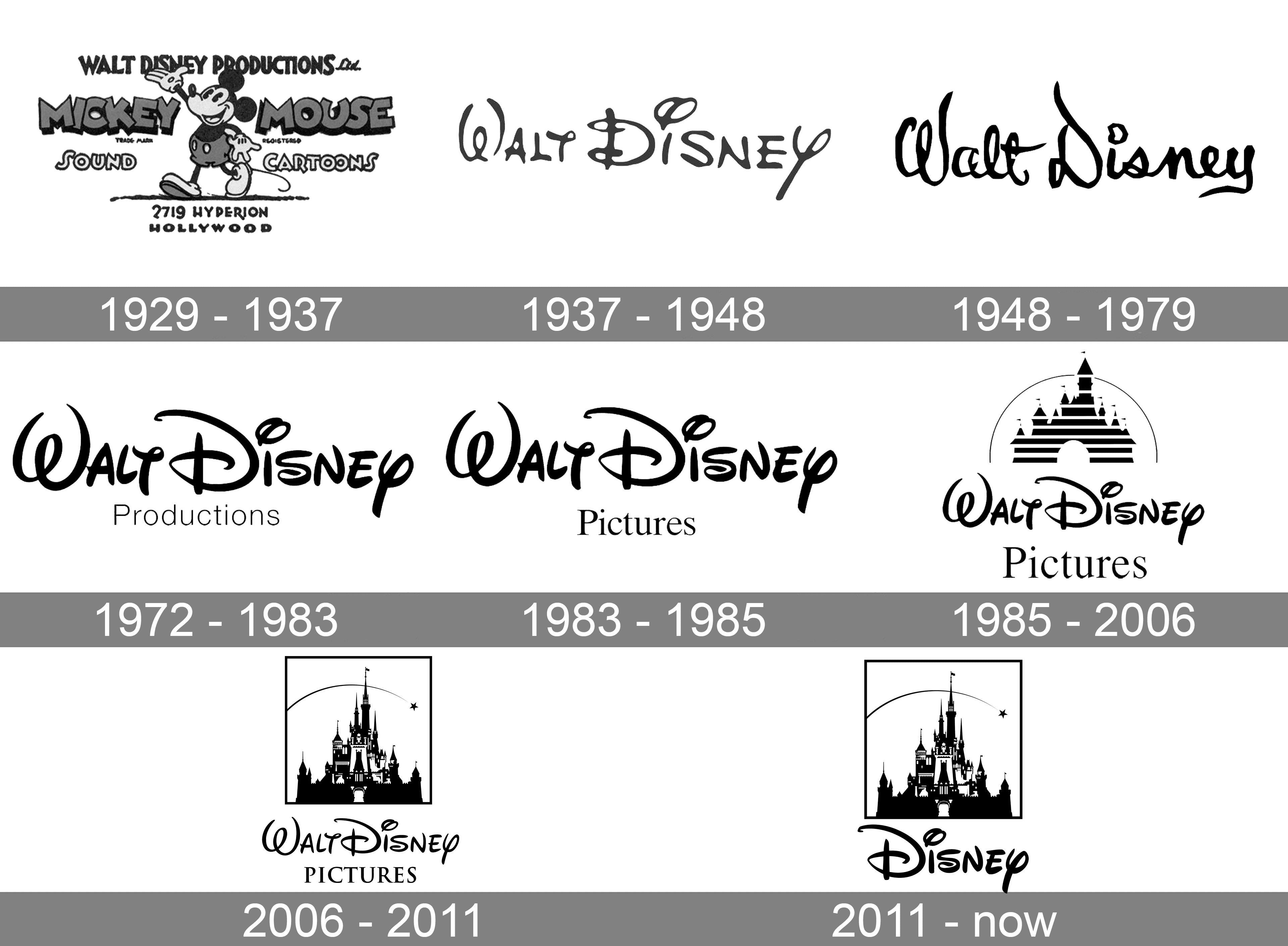 The Walt Disney Company: Celebrating 100 Years of Magical
