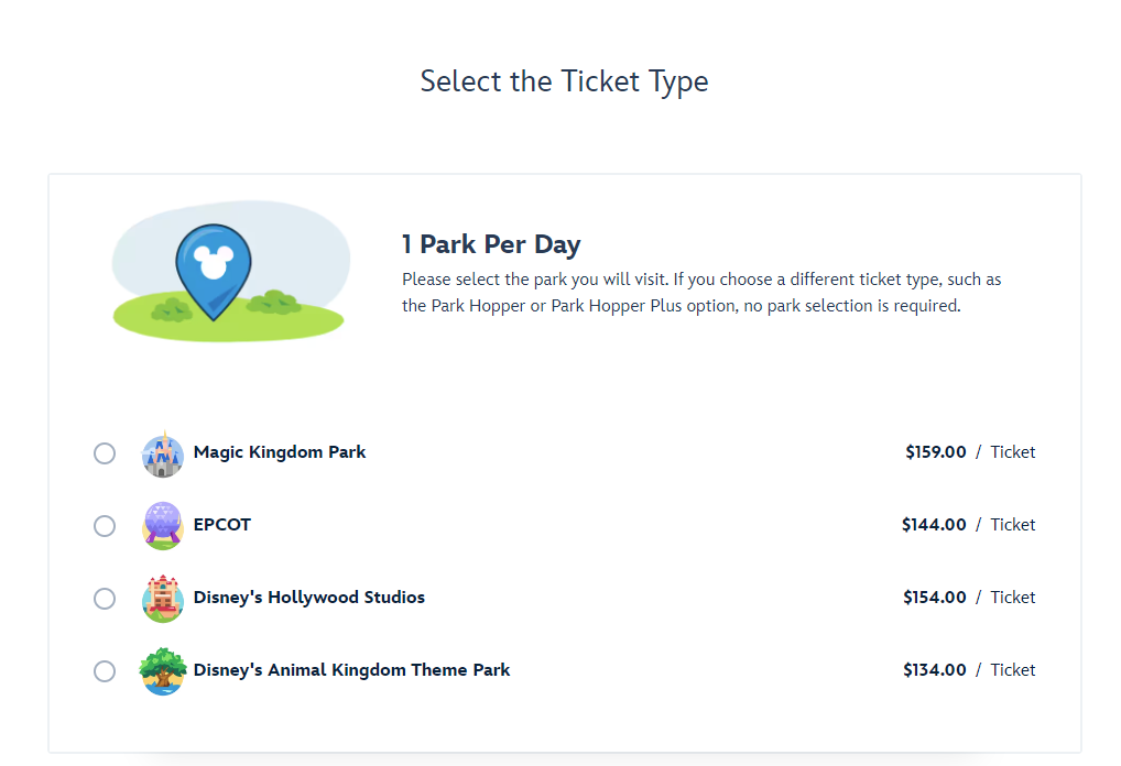 Walt Disney World Park Reservations are NOT Gone! Understanding the New Reservation System