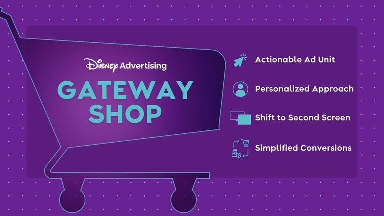 Disney's Shop the Stream: The Next Generation of Streaming and Shopping 